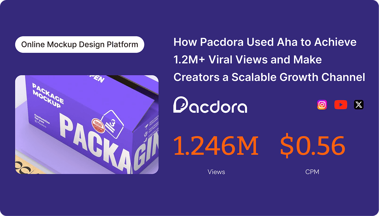pacdora
